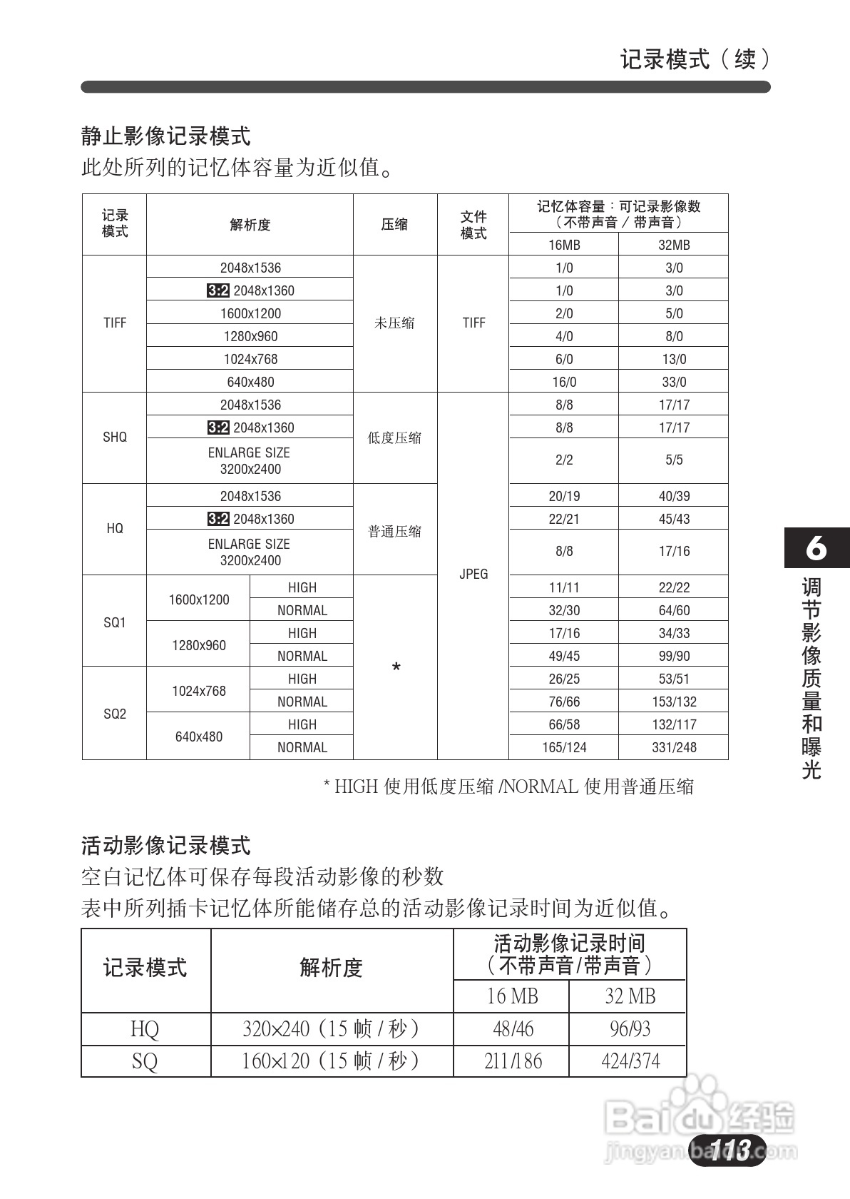 OLYMPUS数码照相机C-730使用说明书:[12]