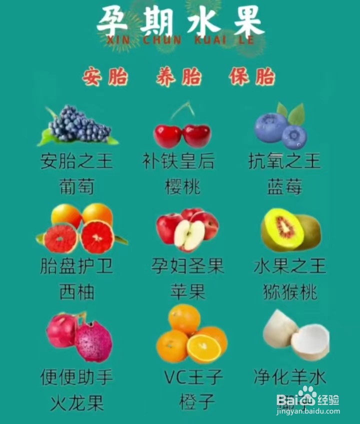 怎样搭配孕妇饮食？