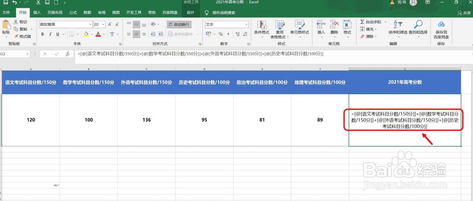 2021年美术生高考分数怎么算