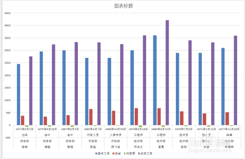 Excel 2013几个事半功倍的操作