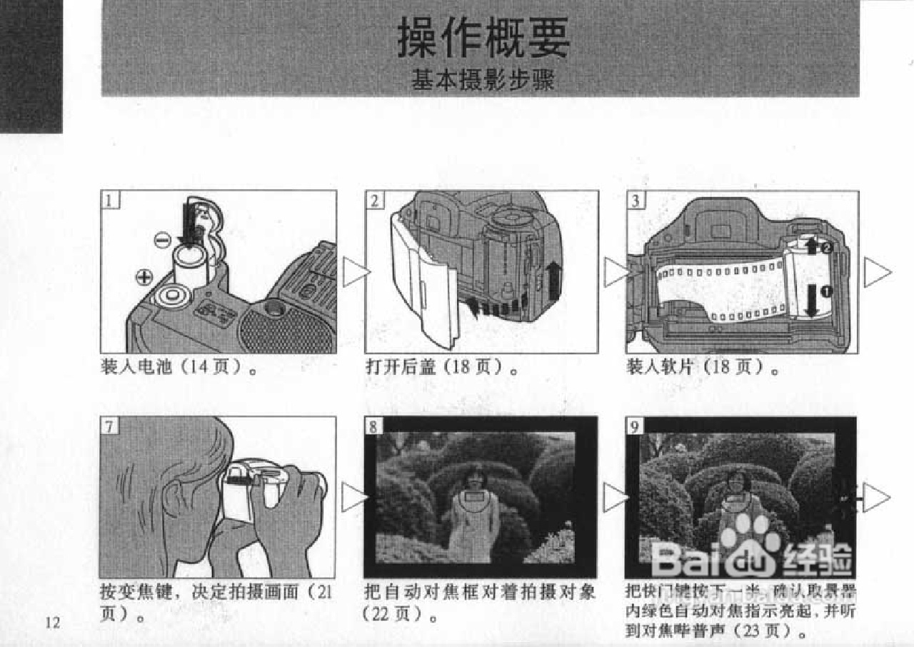 OLYMPUS IS-200照相机使用说明书:[2]