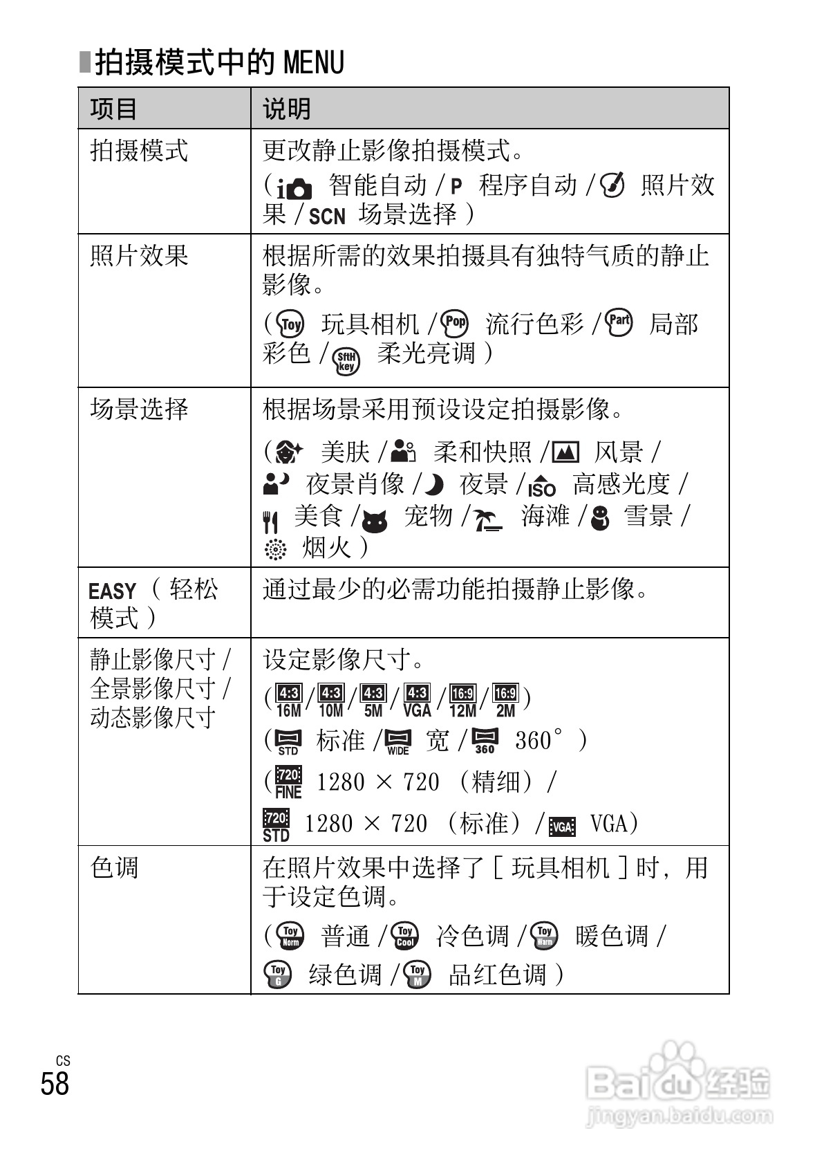 索尼DSC-W670数码相机使用说明书:[6]