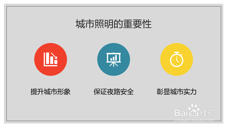 城市照明调研PPT的做法