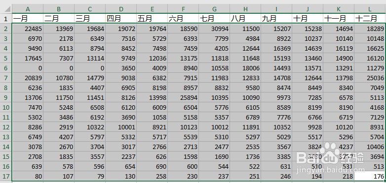 如何使用excel中的条件格式