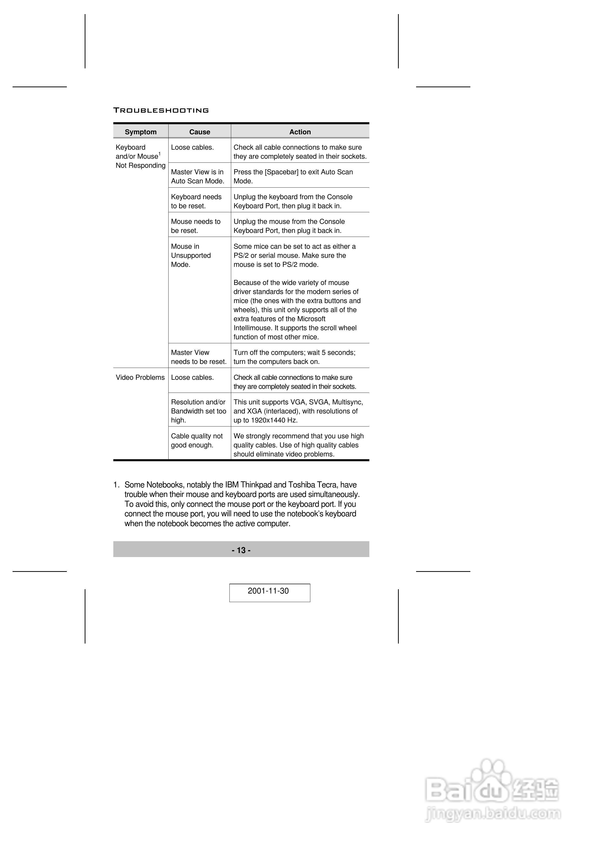 宏正ACS-1724型多电脑切换器说明书