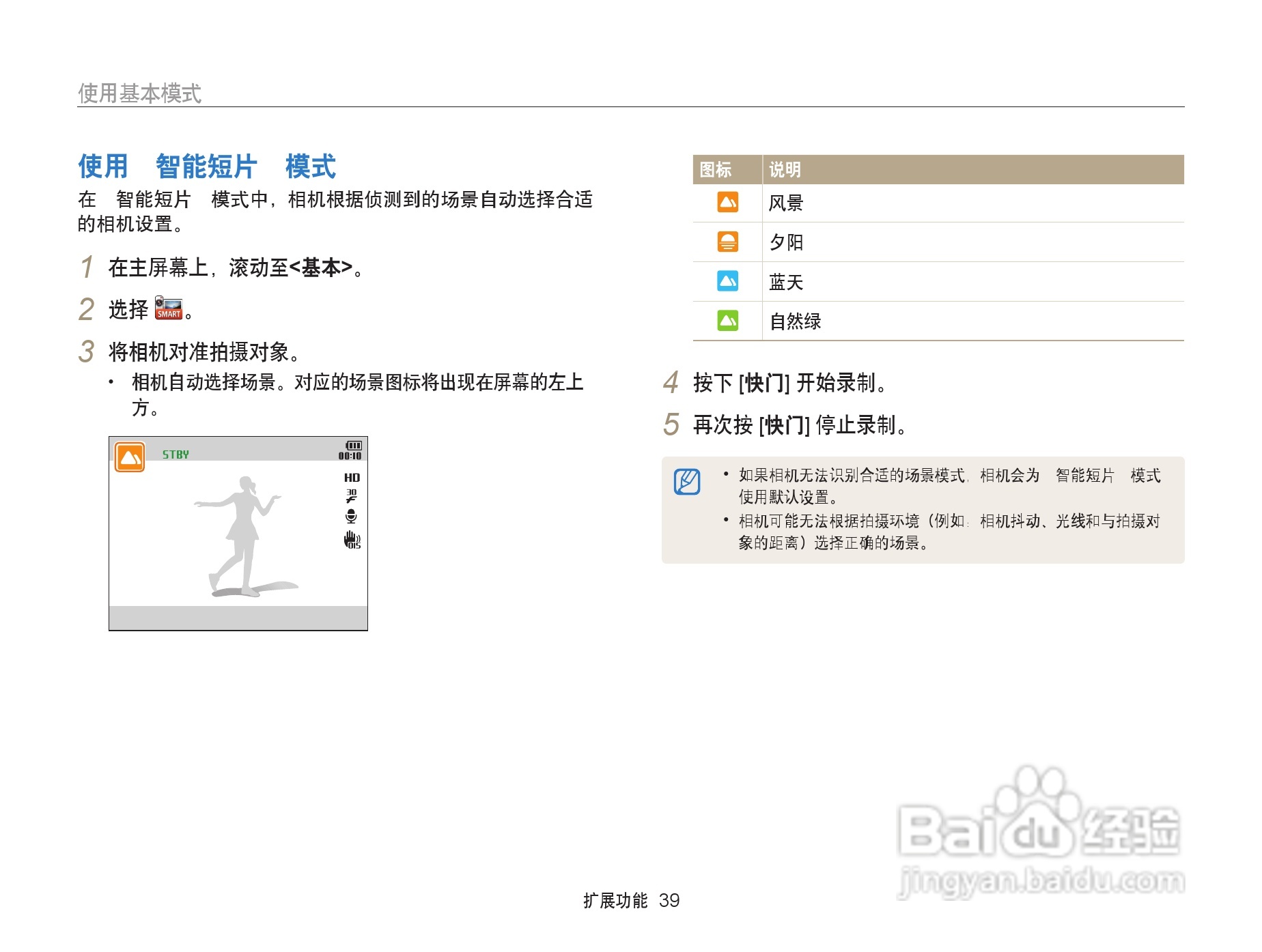 三星ST200F数码相机使用说明书:[4]