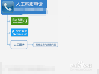 支付宝鲁通卡怎么注销