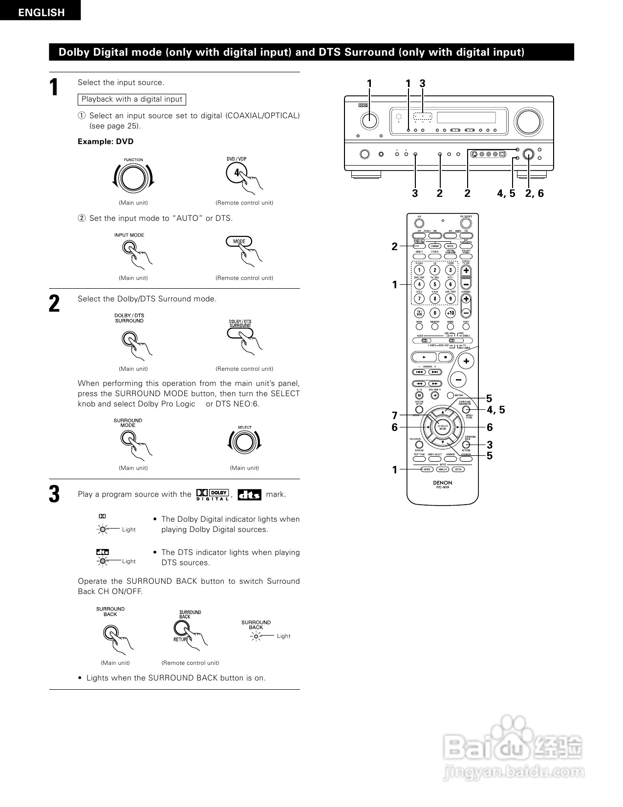 DENON AVR-1884功放说明书:[3]
