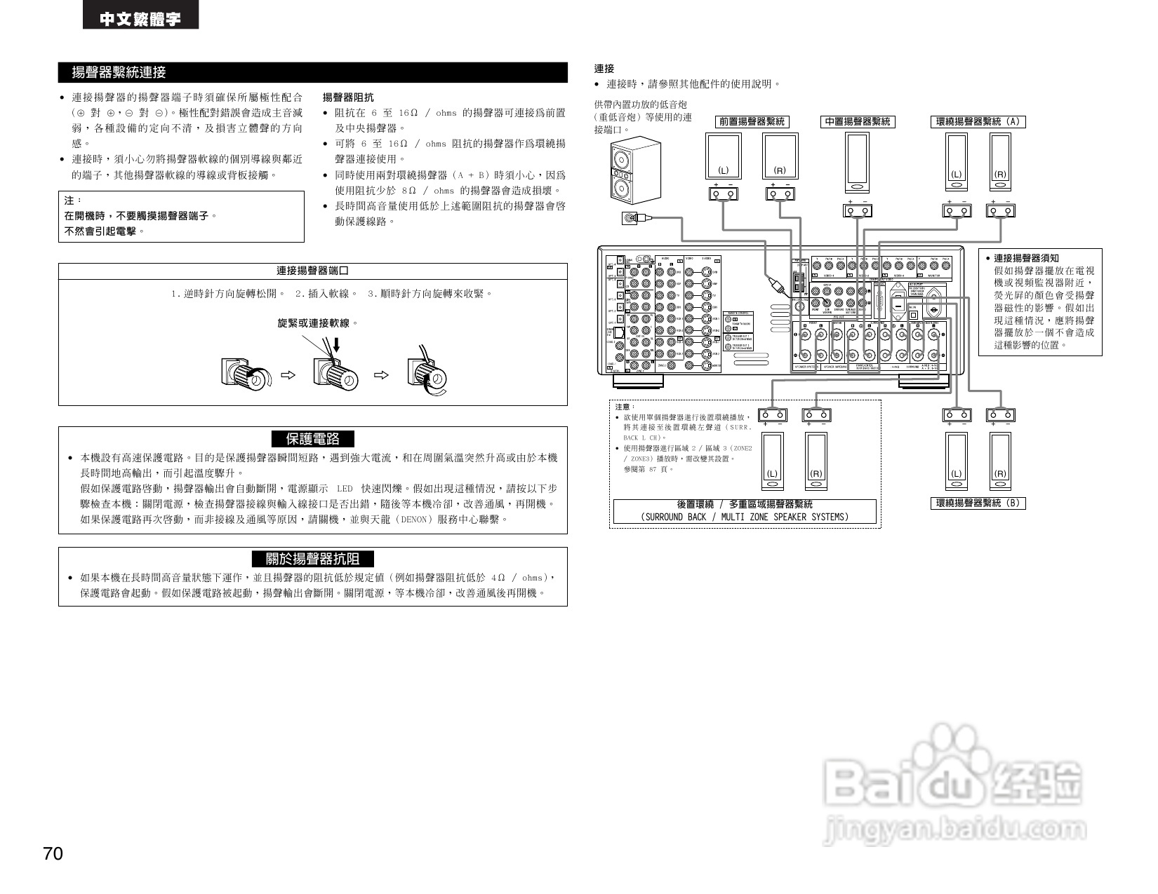DENON AVR-3805收音环绕扩音机操作说明书:[4]