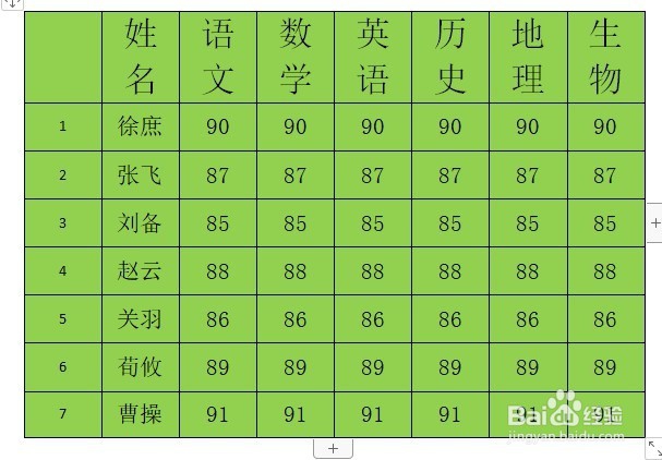 wps2019表格怎么设置跨页断行功能