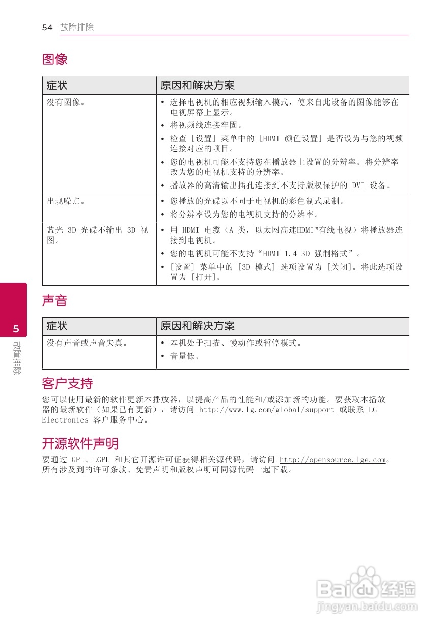 LG BB5520A音响使用说明书:[3]