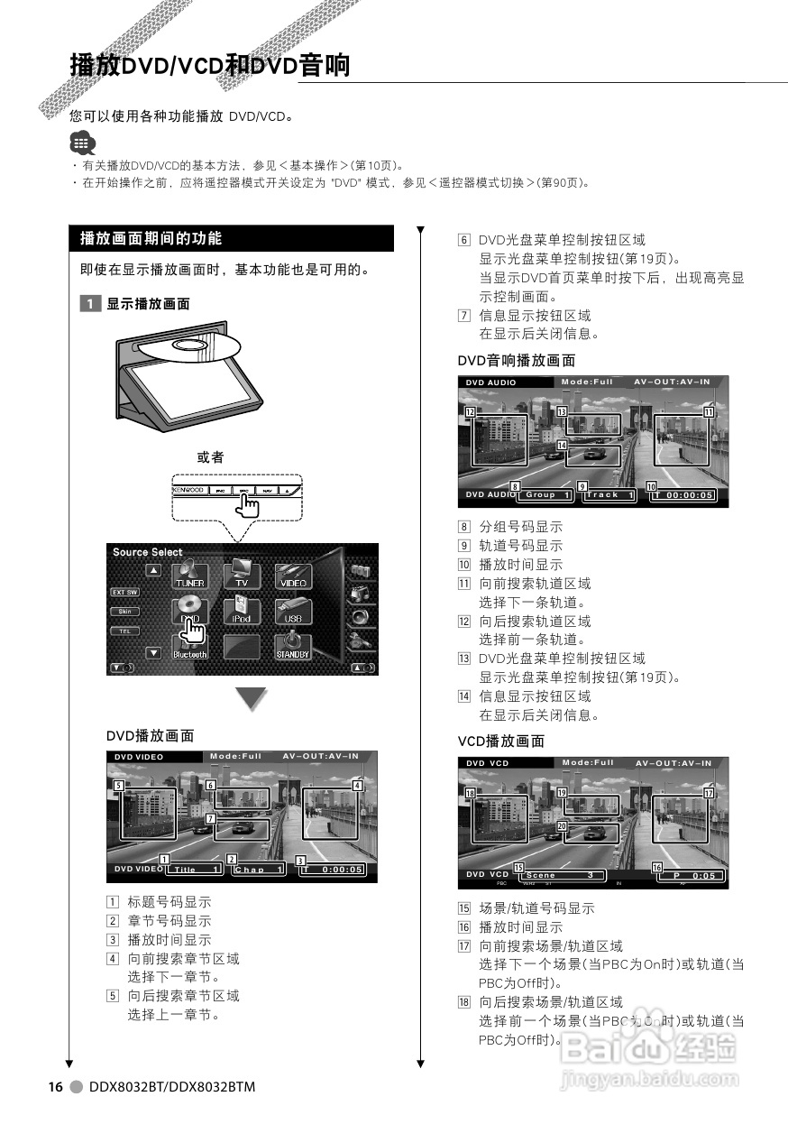 kenwood ddx8032bt/ddx8032btm dvd接收机使用说明书:[1]