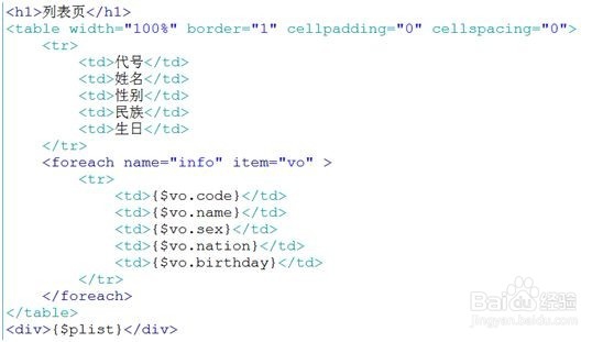 ThinkPHP 具体怎么用