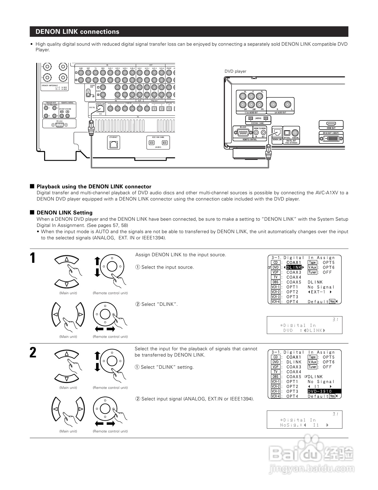 DENON AVC-A1XV功放说明书:[1]
