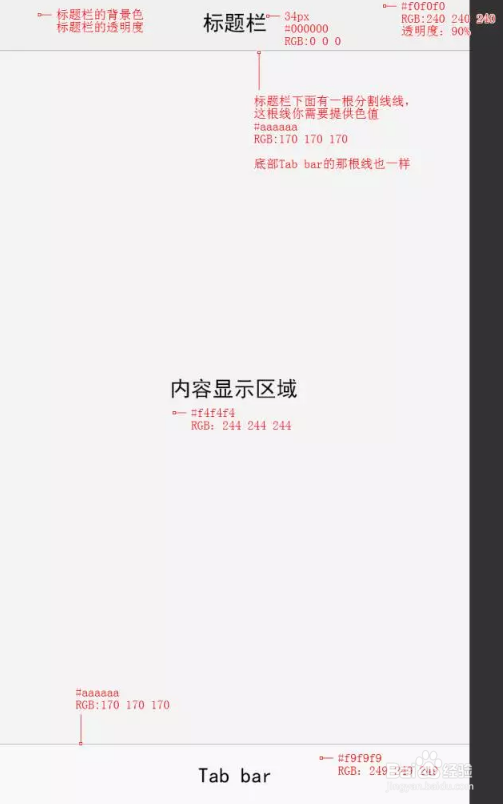 一款APP的设计稿从设计到切图