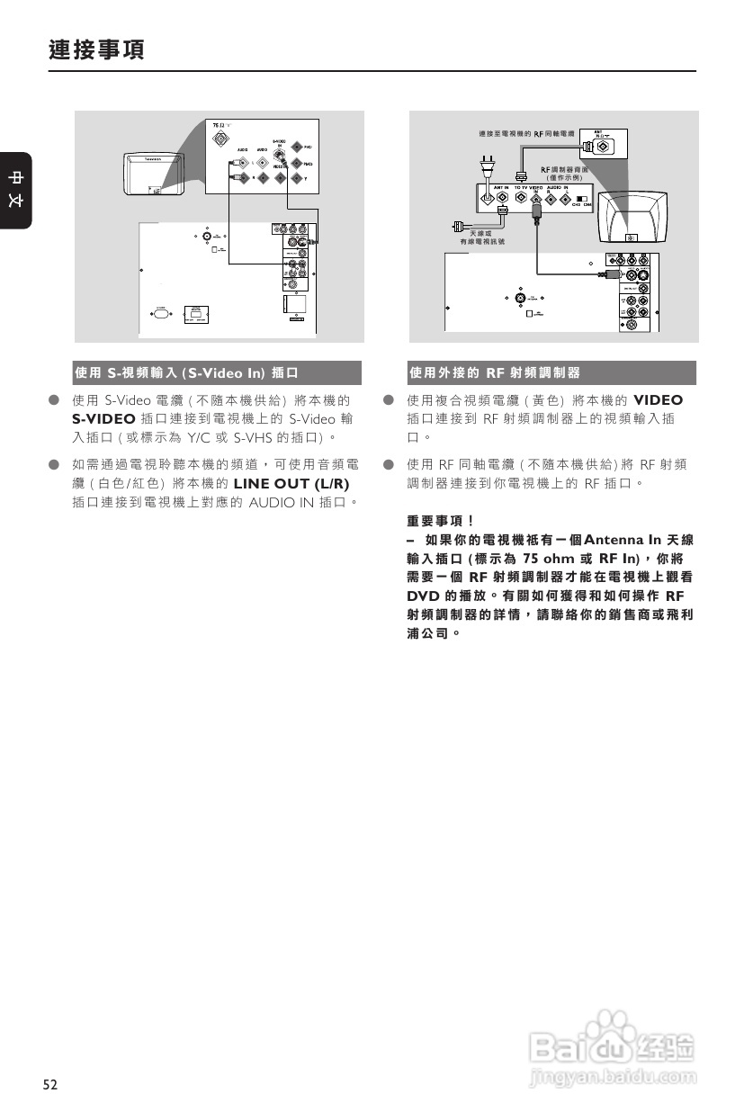 PHILIPS FWD182音响使用说明书:[1]