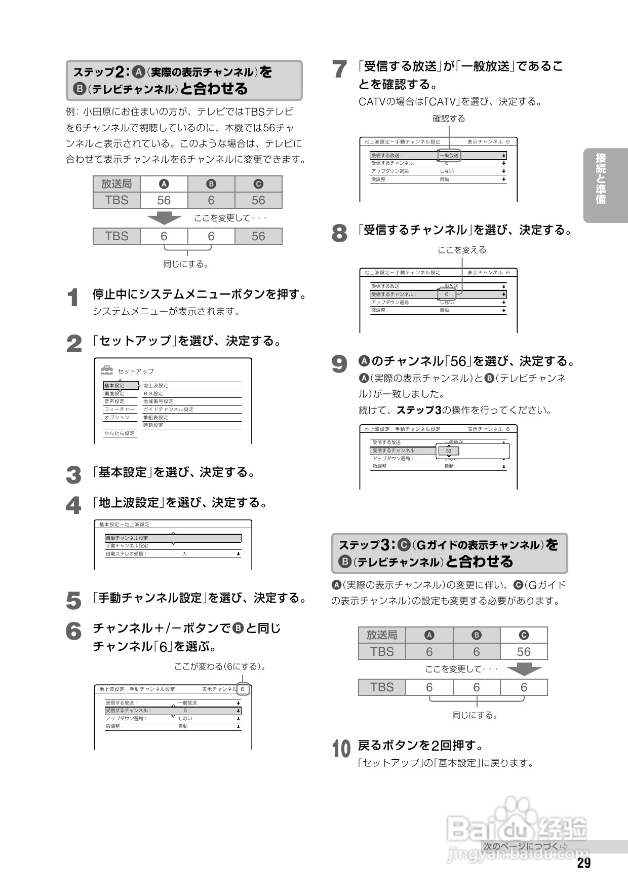 SONY DVD RDR-HX72说明书:[2]