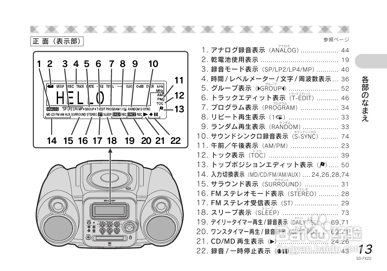 SHARP SD-FX20 CD/MD收音音响使用说明书:[1]