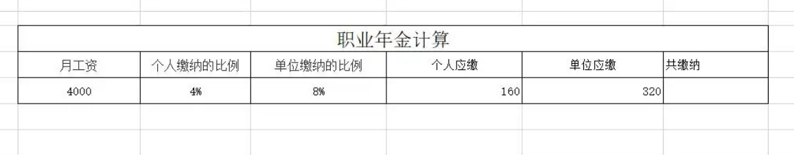 职业年金怎么计算