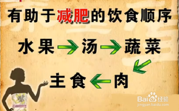 大肚子和脂肪肝有什么关系