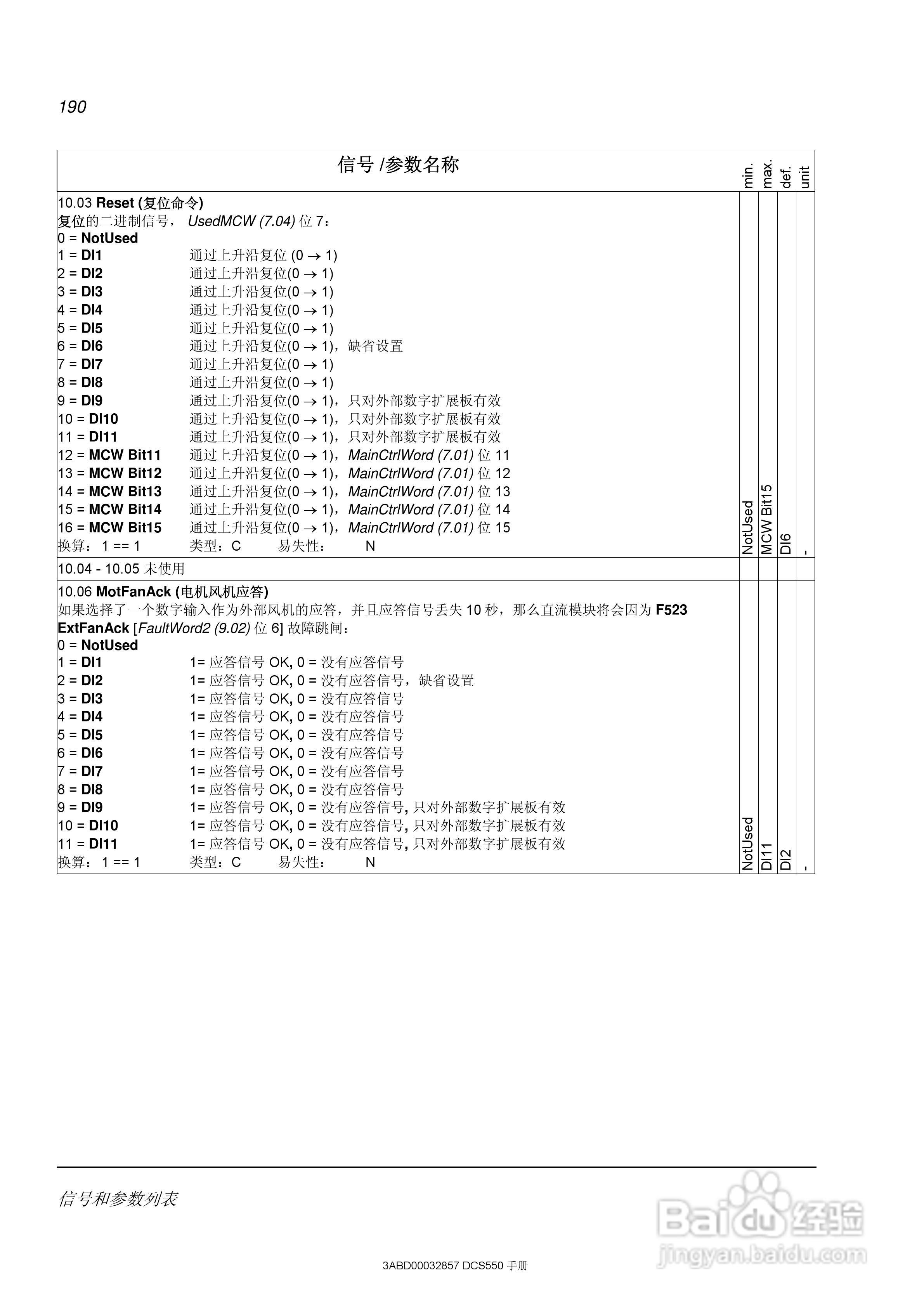 ABB直流调速器DCS550使用手册:[19]