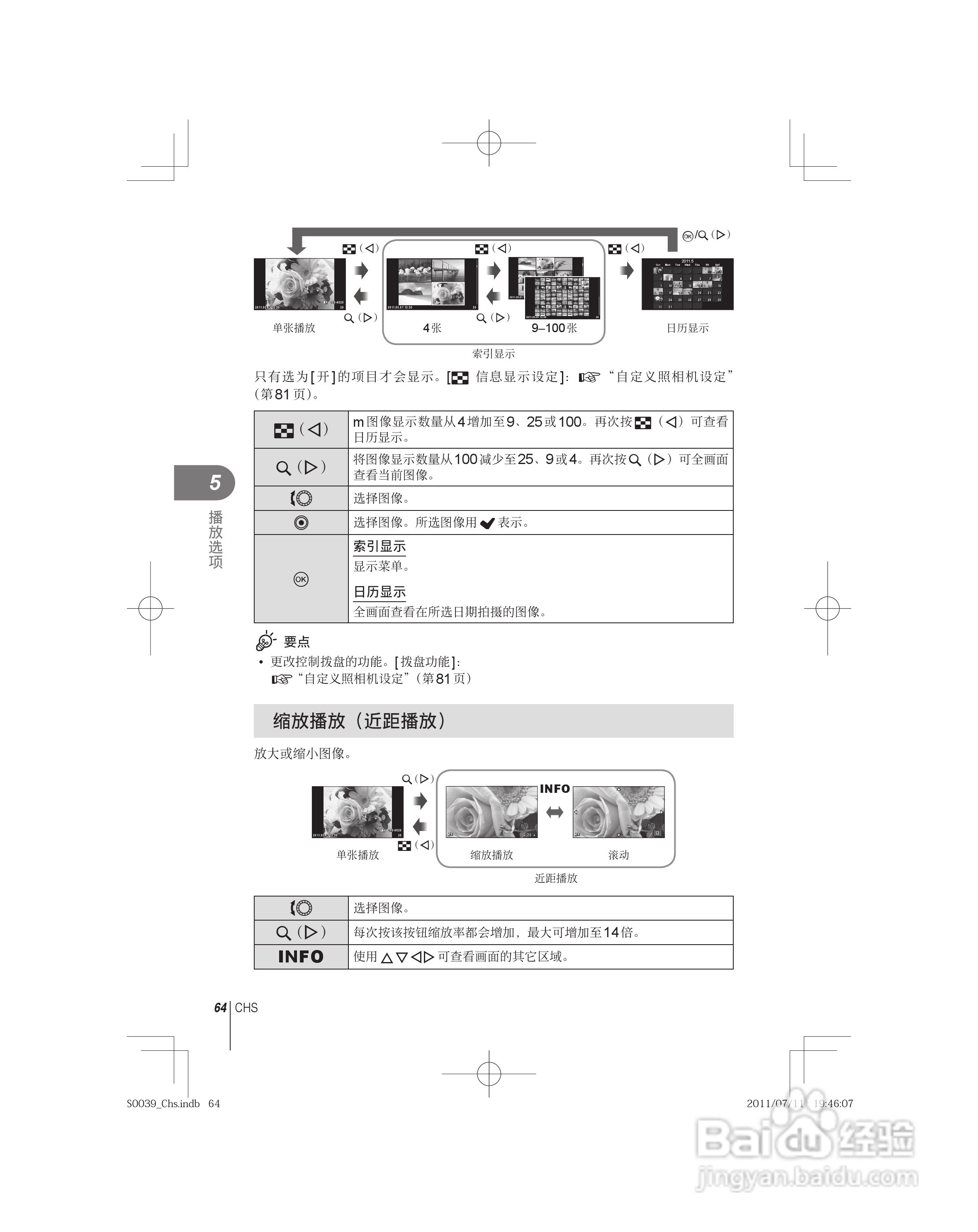 奥林巴斯E-PM1数码照相机使用说明书:[7]