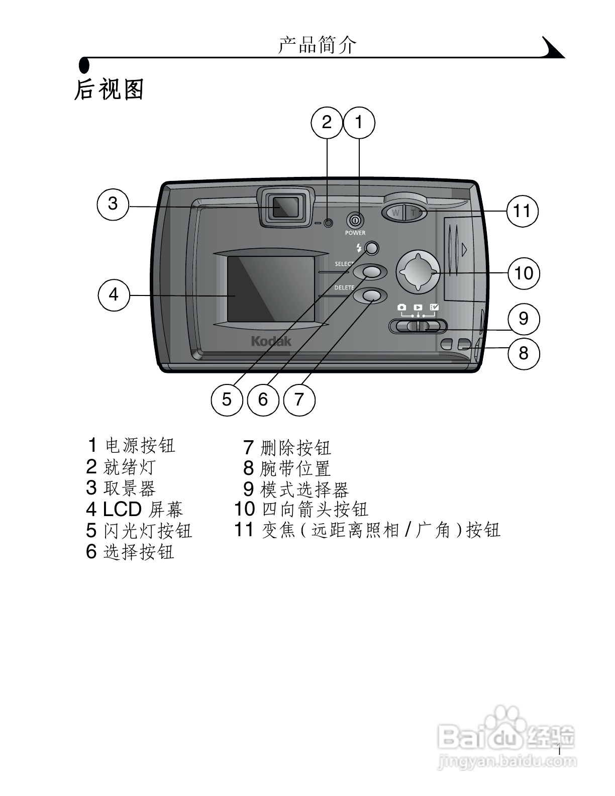 柯达DX3215数码相机使用说明书:[1]