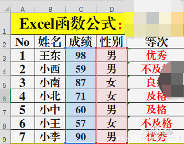 今日柠芬享Excel日常公式学习第3篇