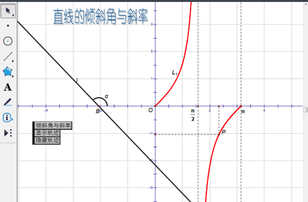 两直线相切斜率关系是什么
