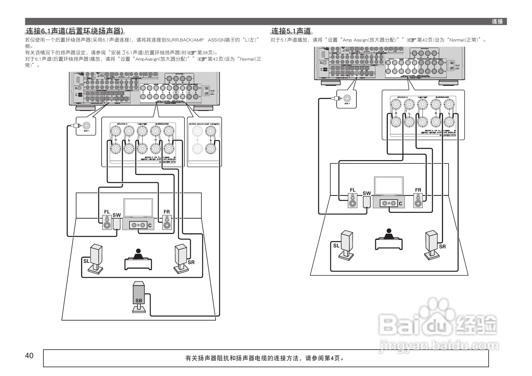 马兰士SR7005功放使用说明书:[3]