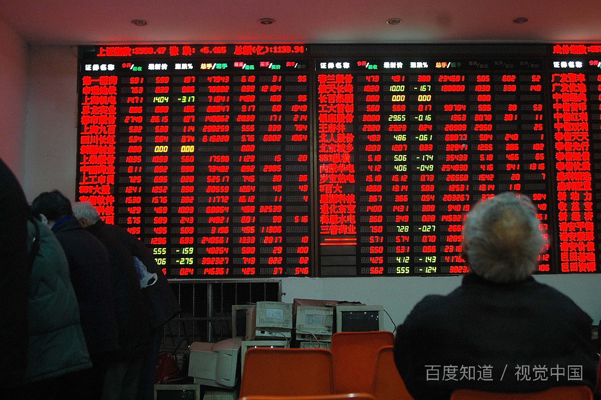 股票中的DX是什么意思