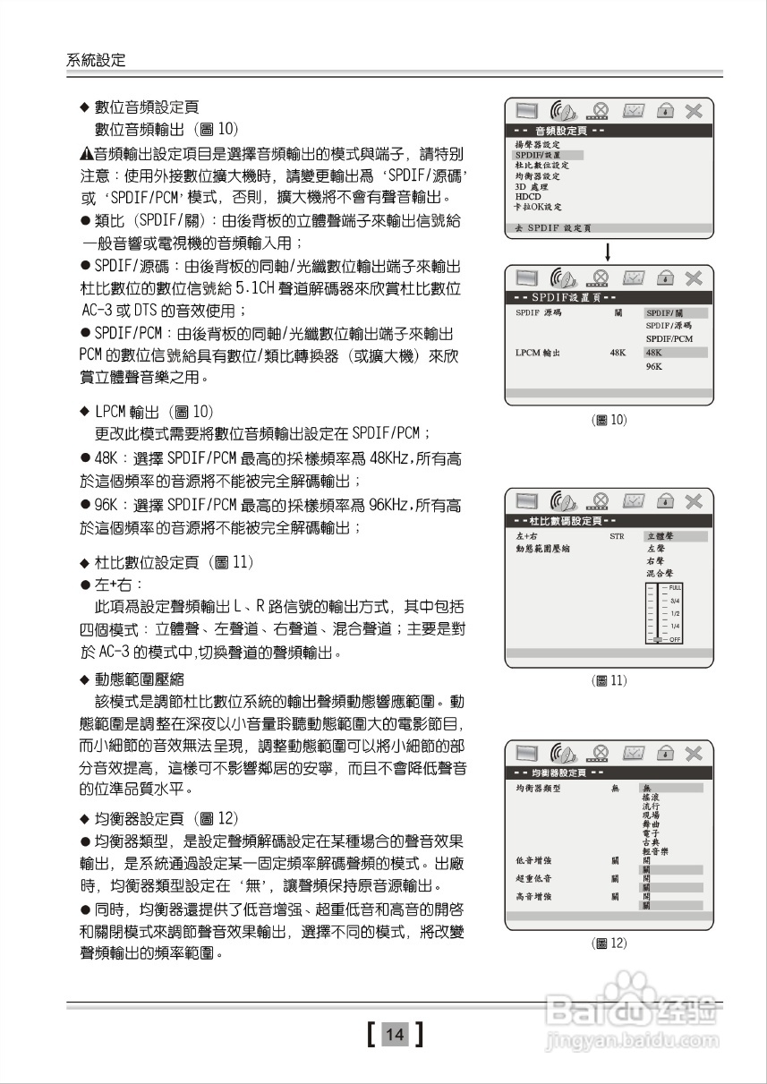 歌林KVD-919PK型数位影音光碟机说明书:[1]