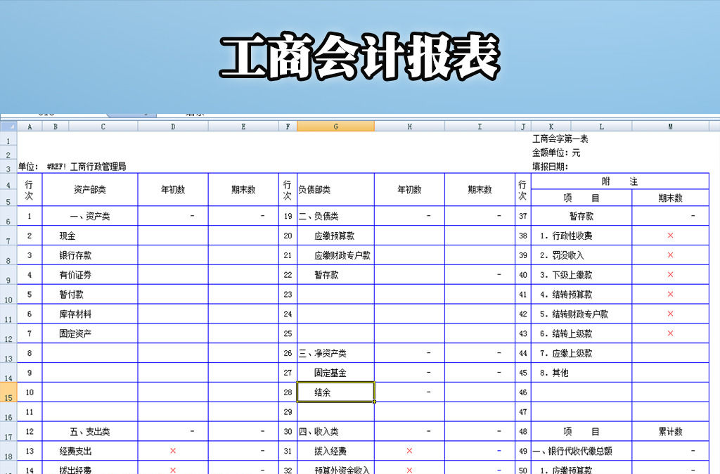 内账会计每个月的工作内容是什么（急，急，急！！！）