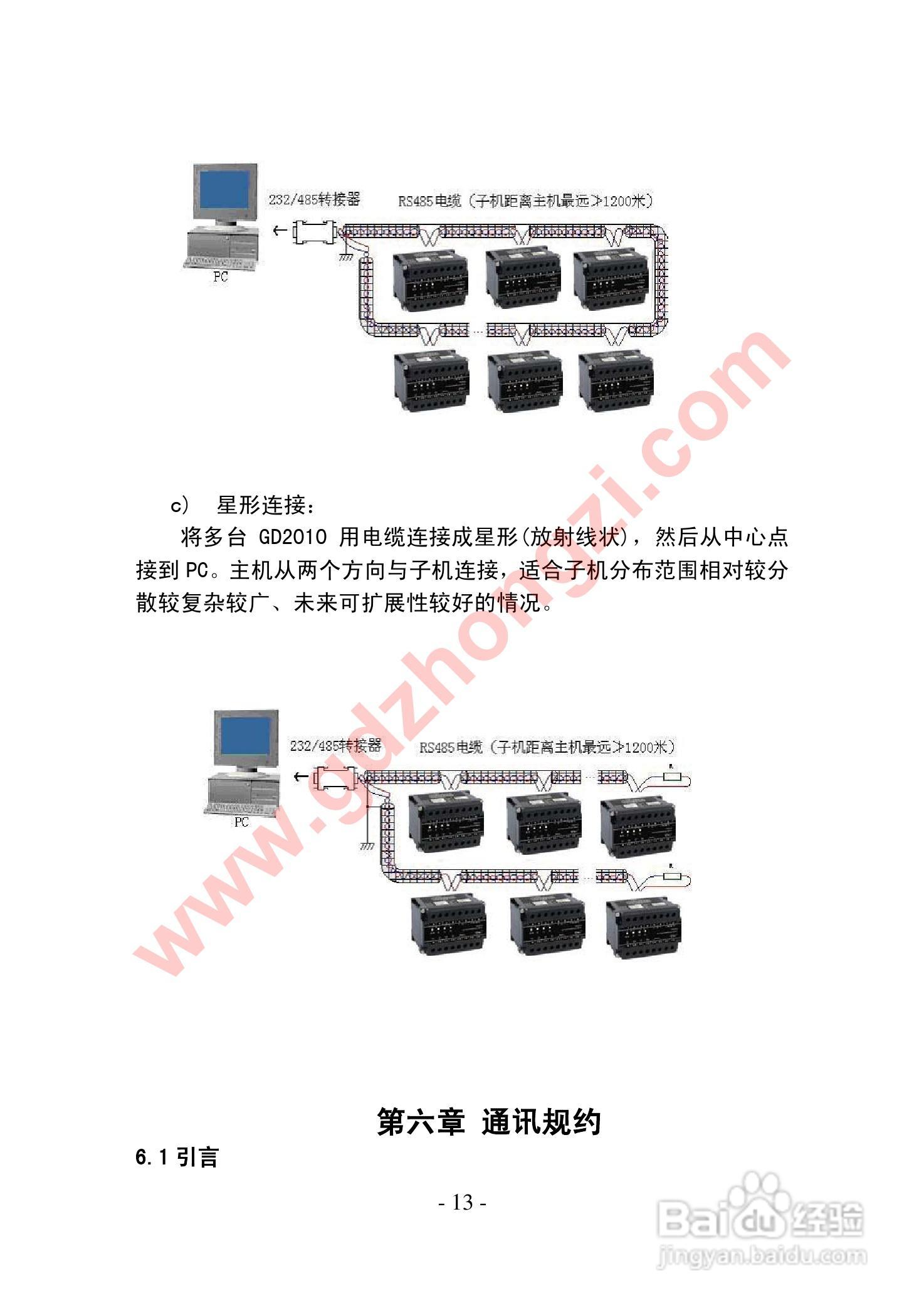国电中自GD2010智能电力监测仪使用说明书:[2]