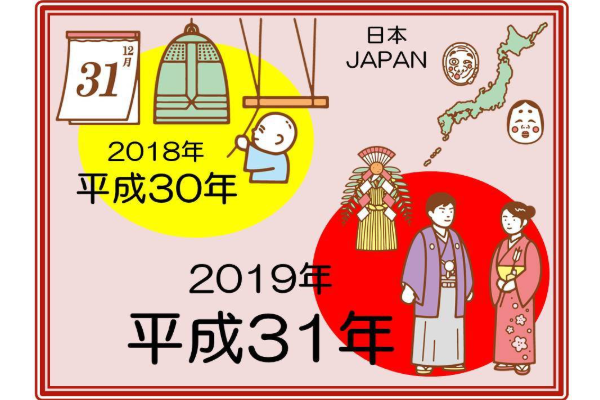 平成14年是哪年