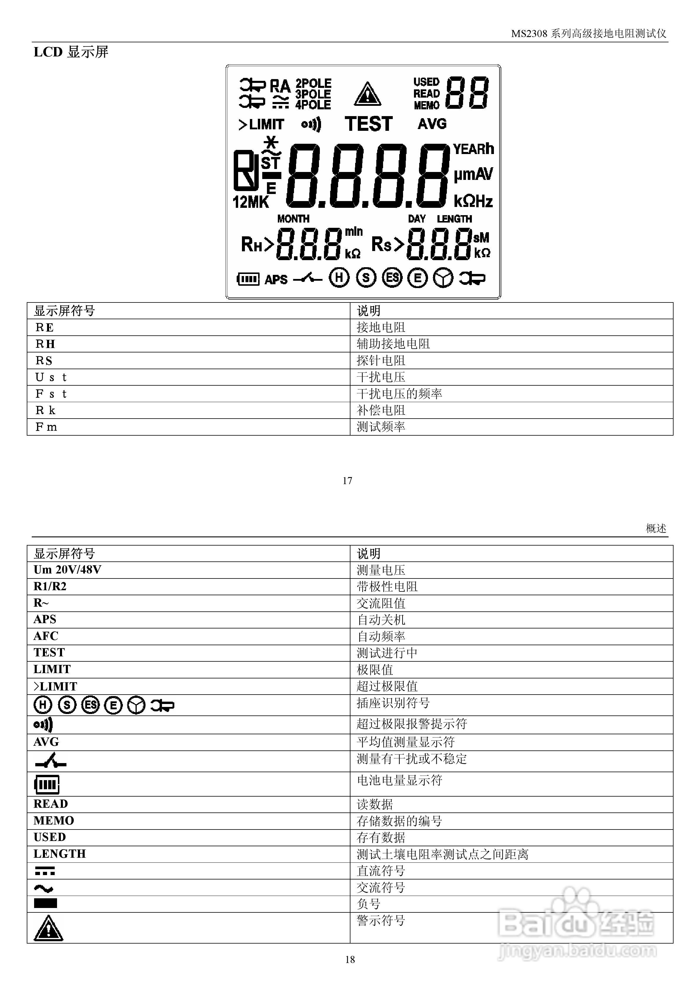 华仪MS2308地电阻测试仪使用说明书:[1]