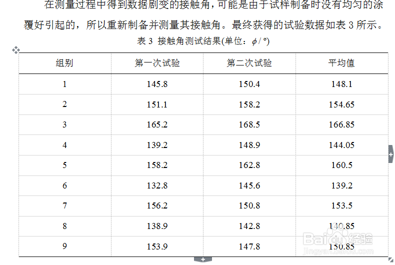 正交试验报告