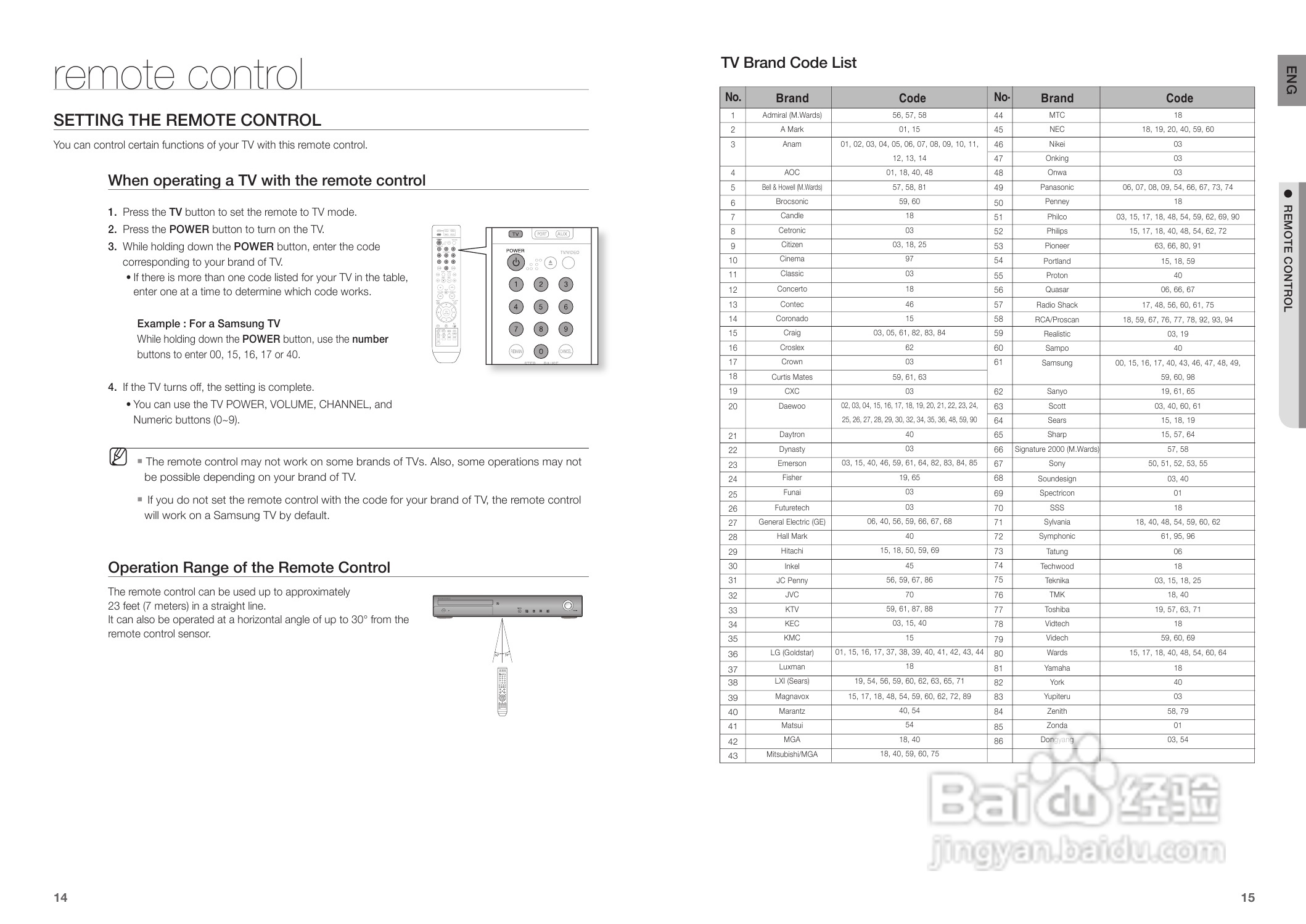 三星HT-TZ215家庭影院使用说明书:[1]