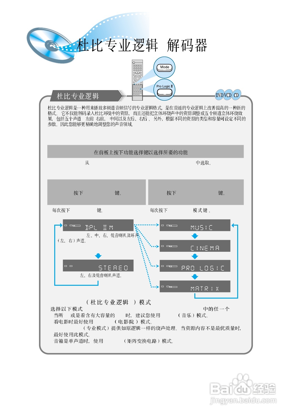 三星HT-DM150家庭影院使用说明书:[2]