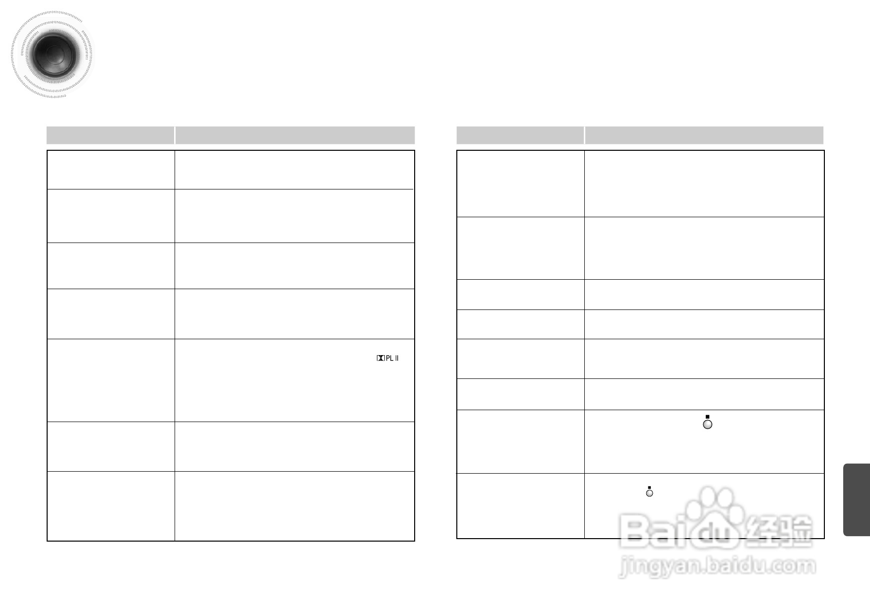 三星HT-DS700家庭影院使用说明书:[2]