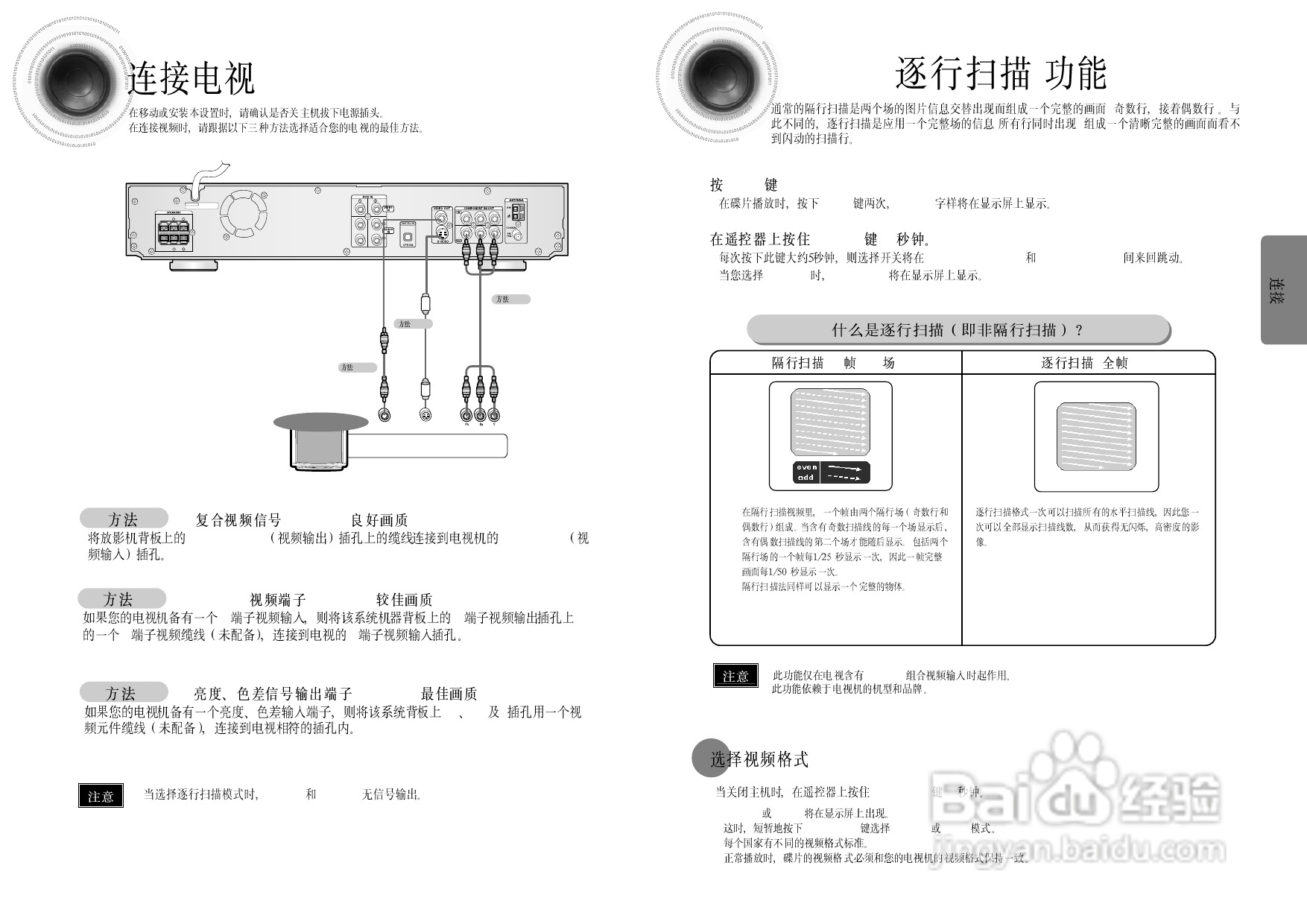 三星HT-DS910家庭影院使用说明书:[1]