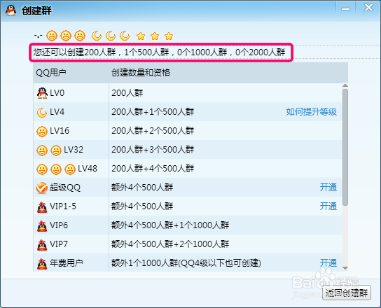 怎么查看建群资格,怎么查看能创建多少个QQ群