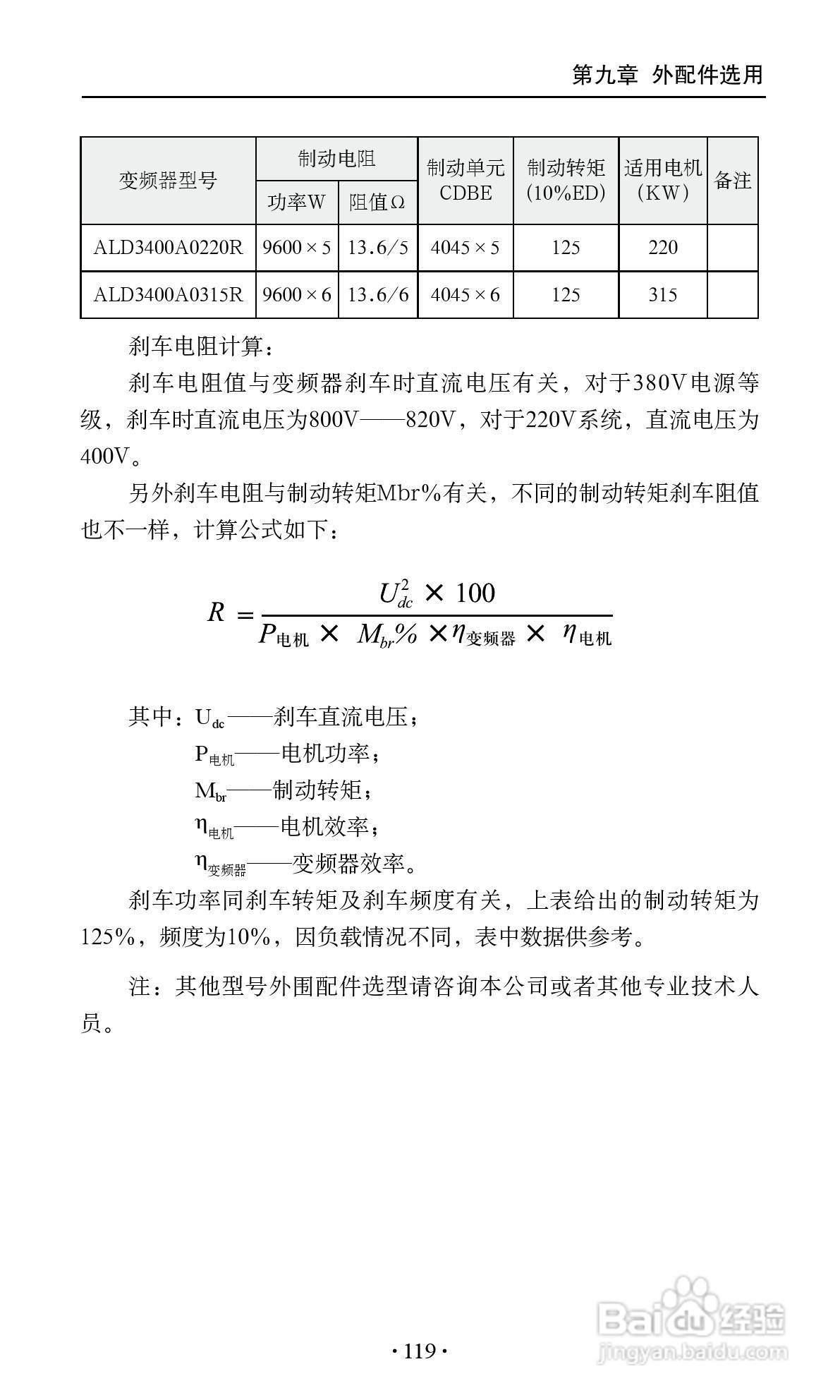 艾兰德ALD3600A0800R变频器使用说明书:[13]