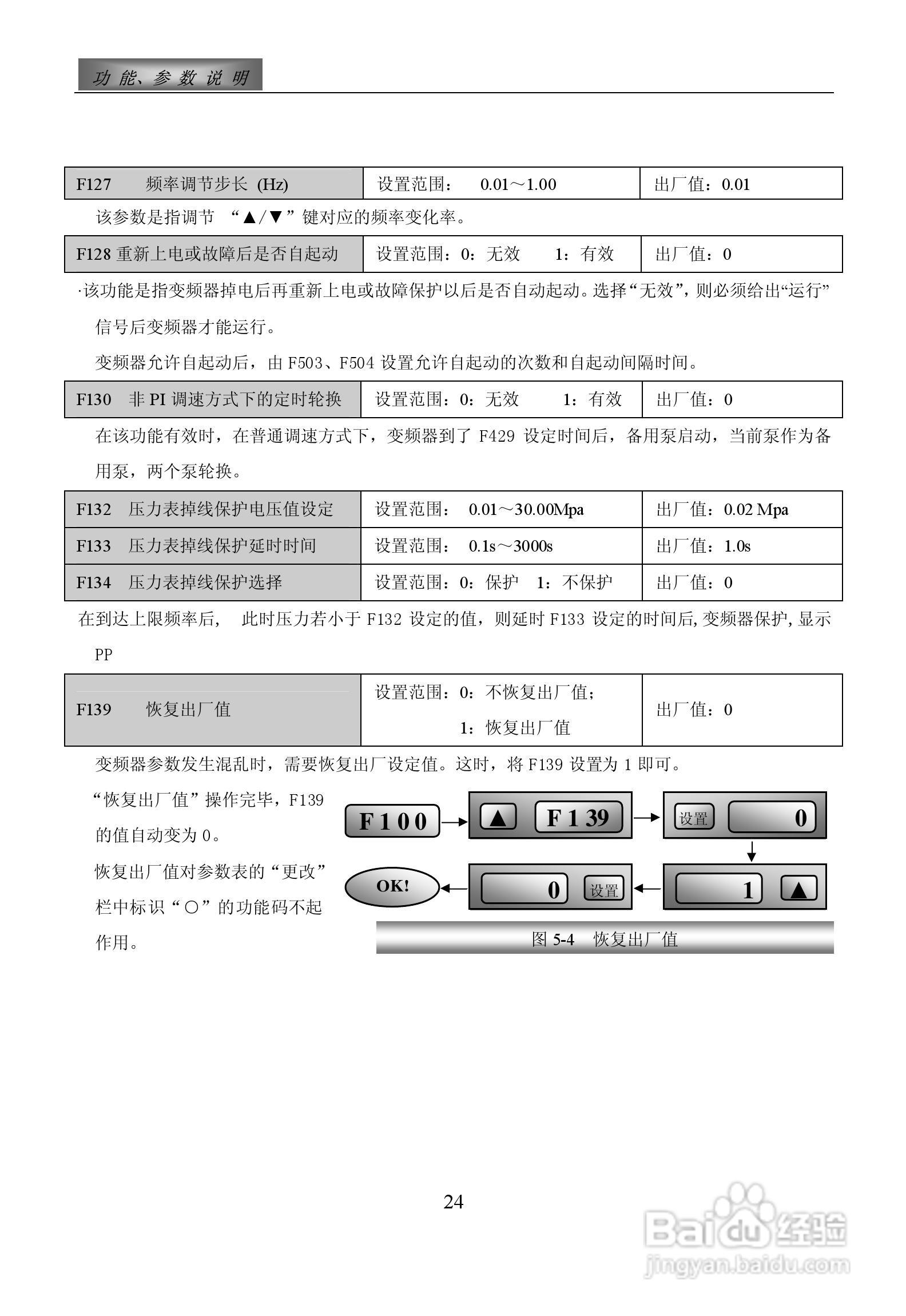惠丰F1500-P4000T3D变频器使用说明书:[3]
