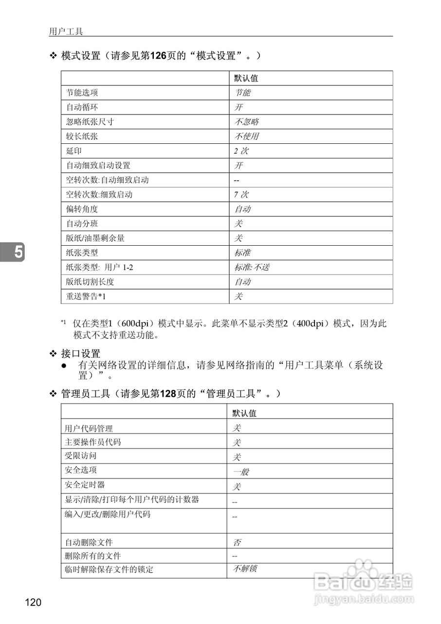 gestetner数码印刷机CP6346操作说明书:[18]