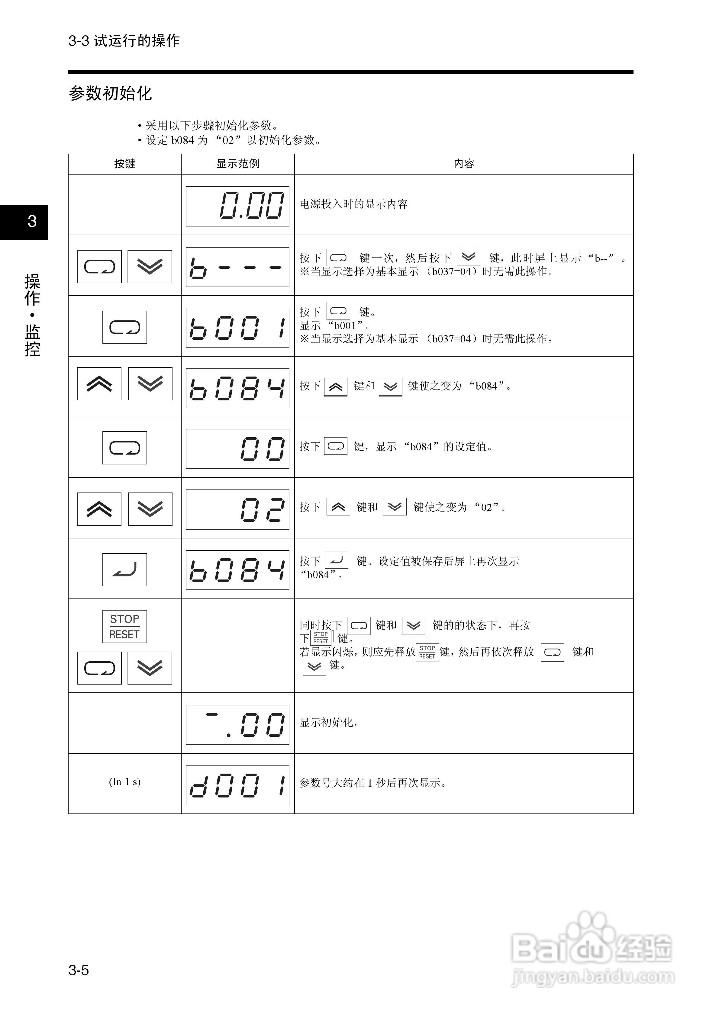 欧姆龙(OMRON)3G3RX-A4550-Z变频器说明书:[5]