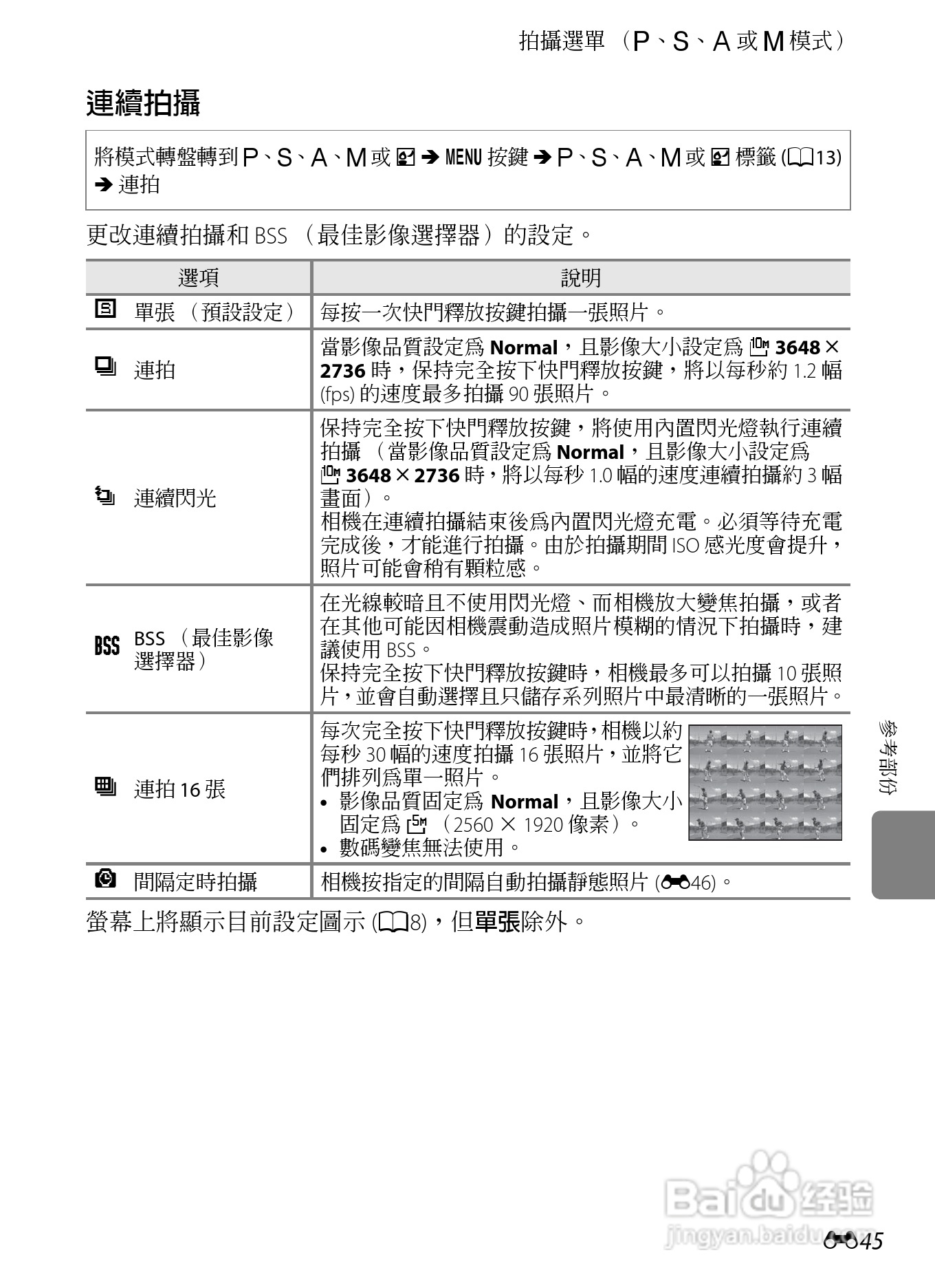 尼康P7100数码相机使用说明书:[17]