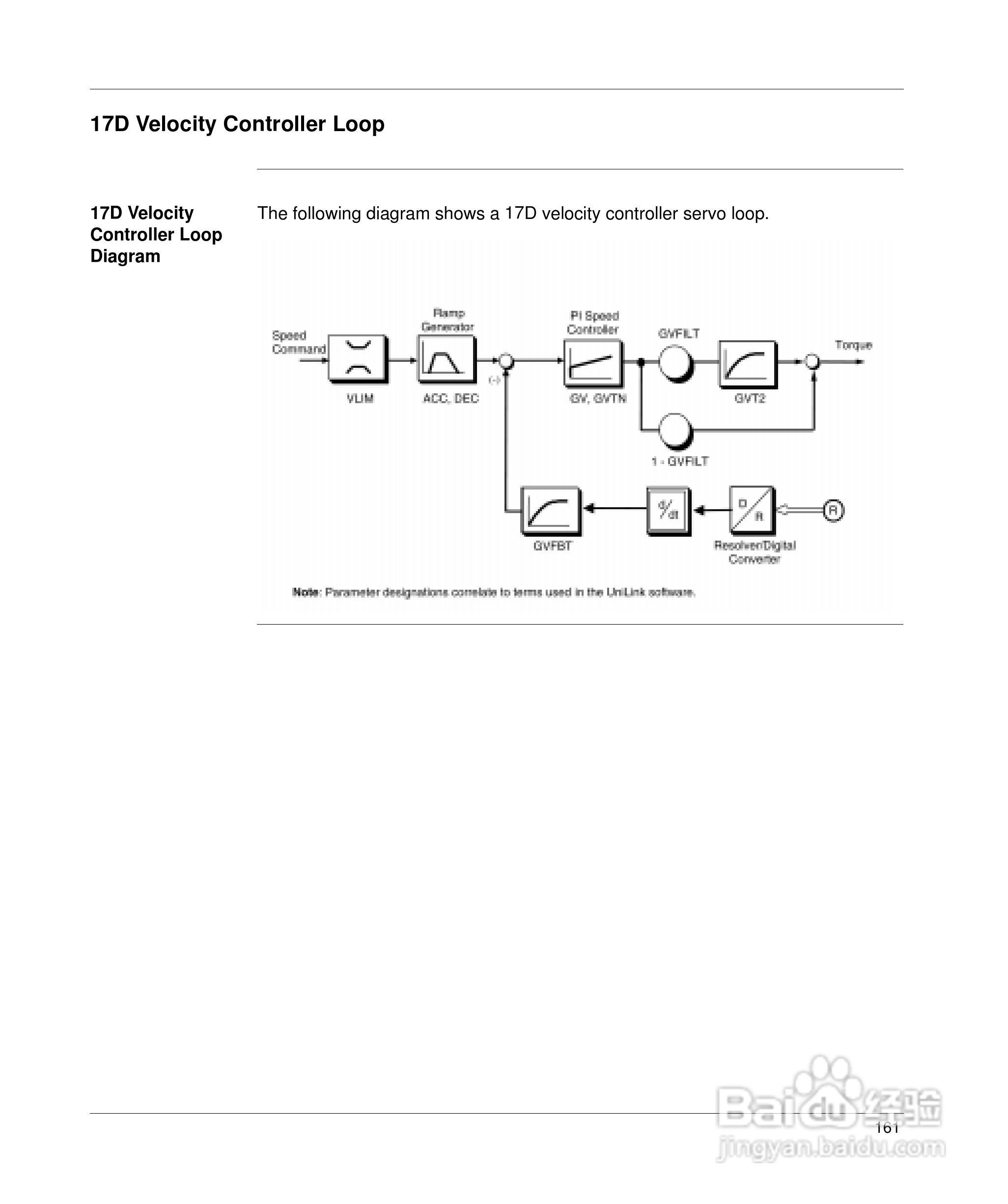 施耐德17D伺服驱动器用户手册:[18]