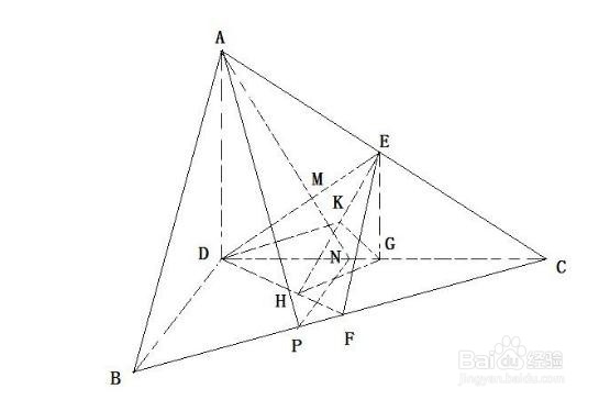 高中数学知识点总结归纳之立体几何
