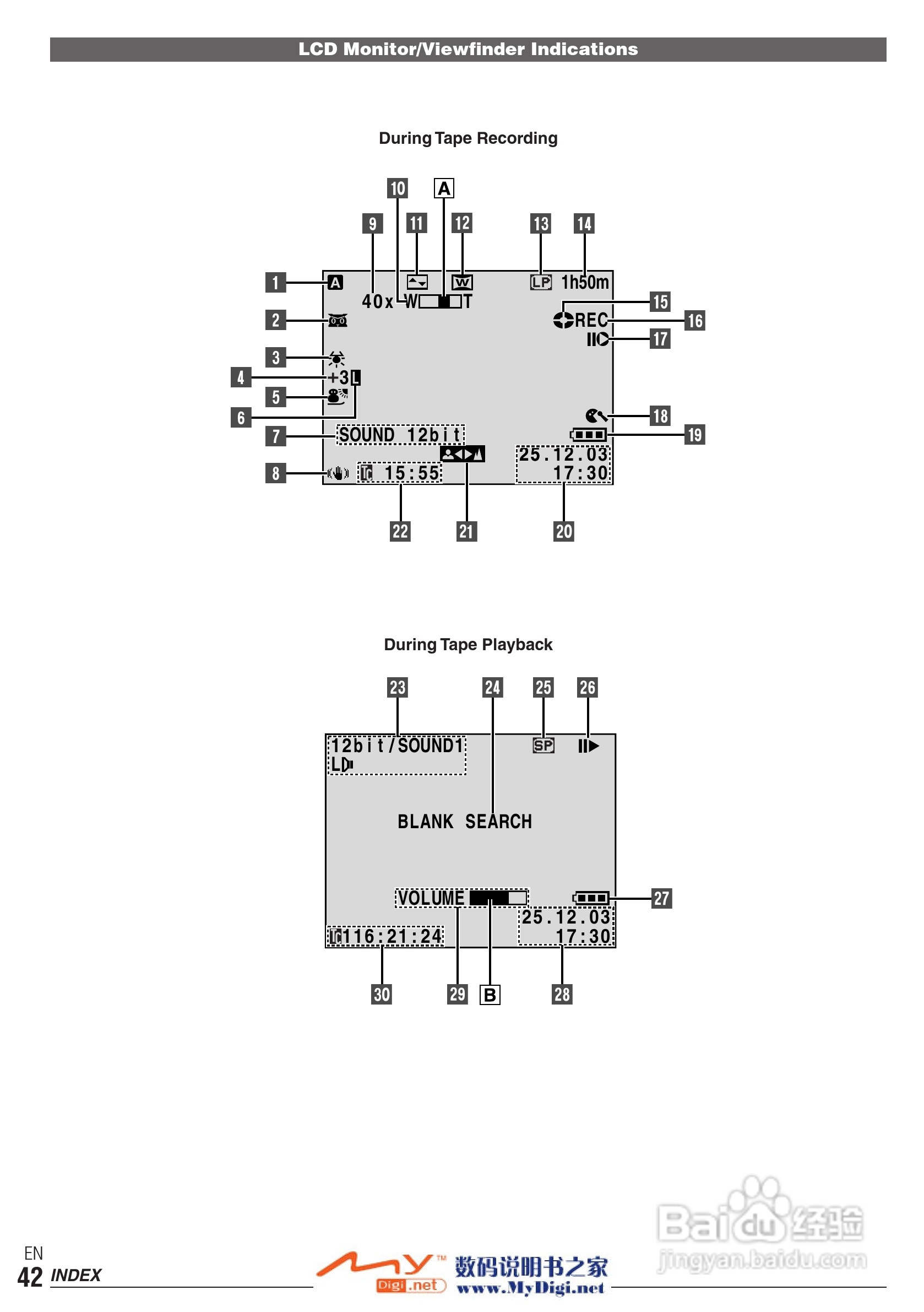 胜利JVC GR-D20数码摄像机使用说明书:[5]